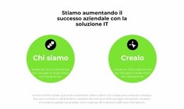 Crea Prodotti - Funzionalità Modello Di Una Pagina