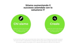 Crea Prodotti - Modello Di Pagina Di Destinazione