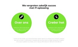 Producten Maken - Prachtig Websiteontwerp