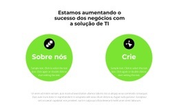 Criar Produtos - Funcionalidade Do Modelo De Uma Página