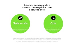 Criar Produtos - Modelo WordPress