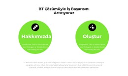 Ürünler Oluşturun Temel CSS Şablonu