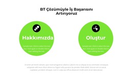 Ürünler Oluşturun - Duyarlı HTML Şablonu