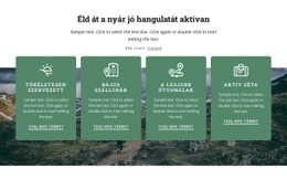 Az Ön Nyaralása Jó Kezekben Van - Beépített Cms Funkció