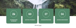 HTML5-Responsive Für Trekking- Und Abenteuerpakete