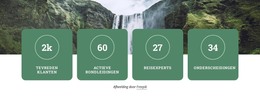 Trekking- En Avontuurpakketten - HTML-Paginasjabloon