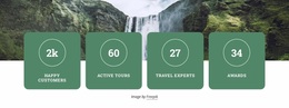 Website Design For Trekking And Adventure Packages