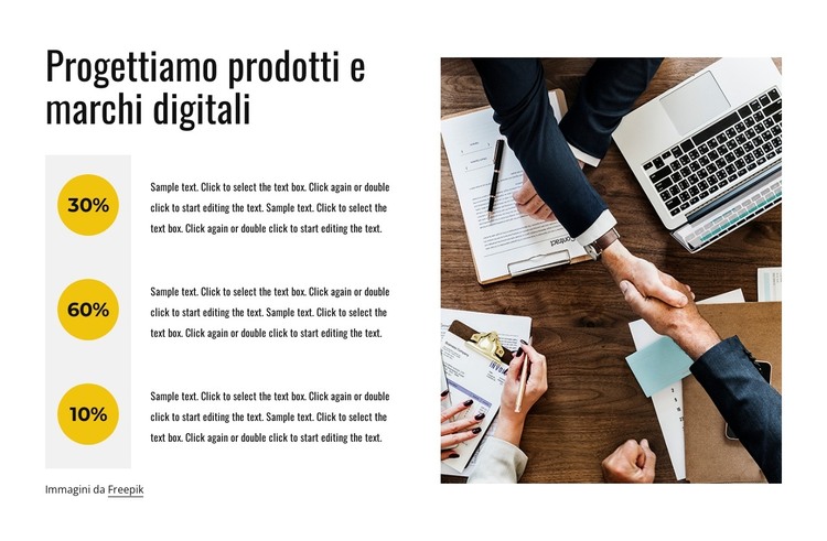 Brand e user experience Modello HTML