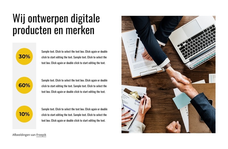 Merk- en gebruikerservaring WordPress-thema