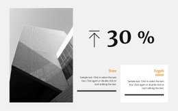 Projektgewinnschätzung - Responsive Website-Vorlagen
