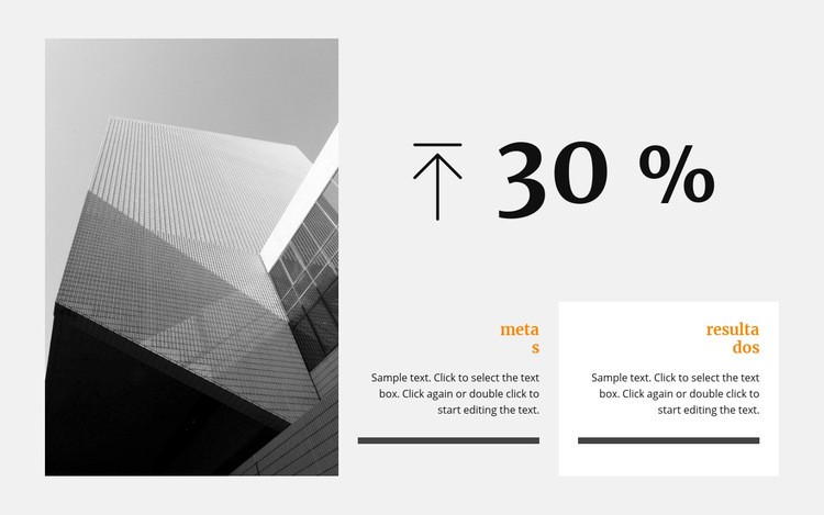 Estimativa de lucro do projeto Landing Page