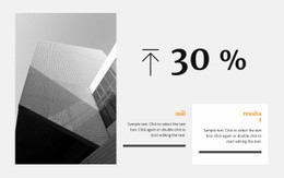 Uppskattning Av Projektvinster - Målsidesmall