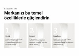 Zafere Giden Önemli Anahtarlar - En Iyi Web Sitesi Tasarımı