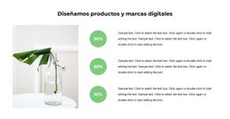 Diseñar Sistemas Para Cuantos Proyectos Exitosos