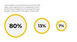 Calcoliamo Il Profitto