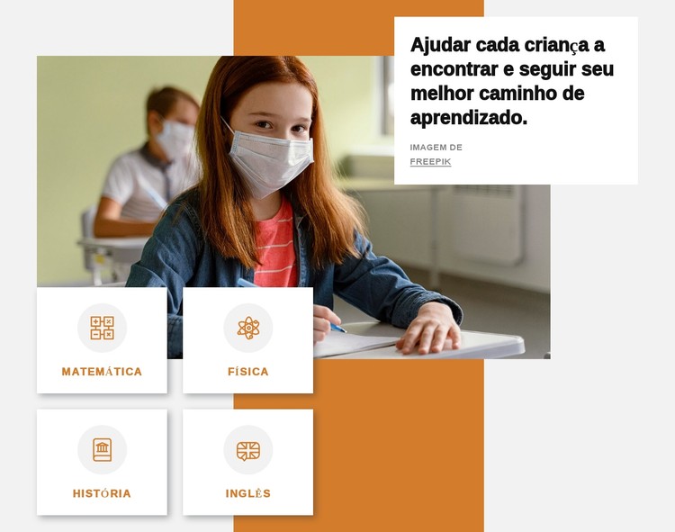 Melhor caminho de aprendizagem Template CSS