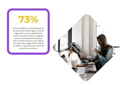 Consideriamo Le Percentuali