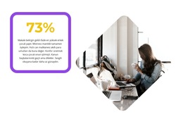 Yüzdeleri Dikkate Alıyoruz - En Iyi Web Sitesi Şablonu Tasarımı