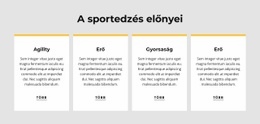 A Sportedzés Előnyei