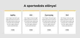 A Sportedzés Előnyei - Egyszerű Webhelysablon