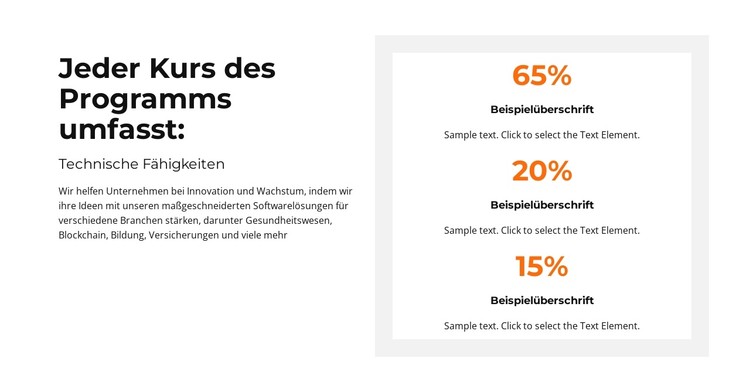 Wir zählen und analysieren CSS-Vorlage