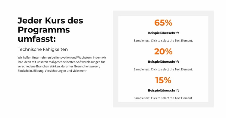 Wir zählen und analysieren Joomla Vorlage