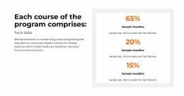 We Count And Analyze - Custom Html Code
