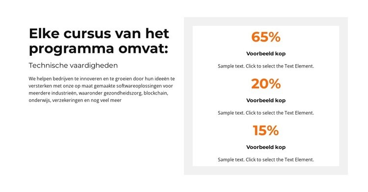 Wij tellen en analyseren Website Builder-sjablonen