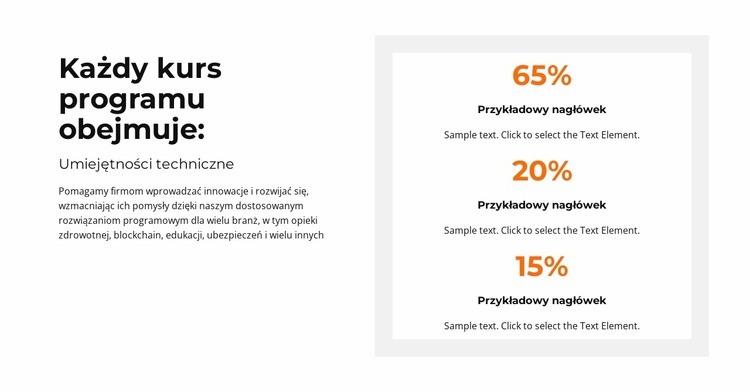 Liczymy i analizujemy Szablony do tworzenia witryn internetowych