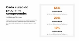 Contamos E Analisamos - Site Gratuito De Uma Página