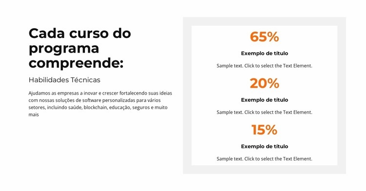 Contamos e analisamos Modelo de uma página