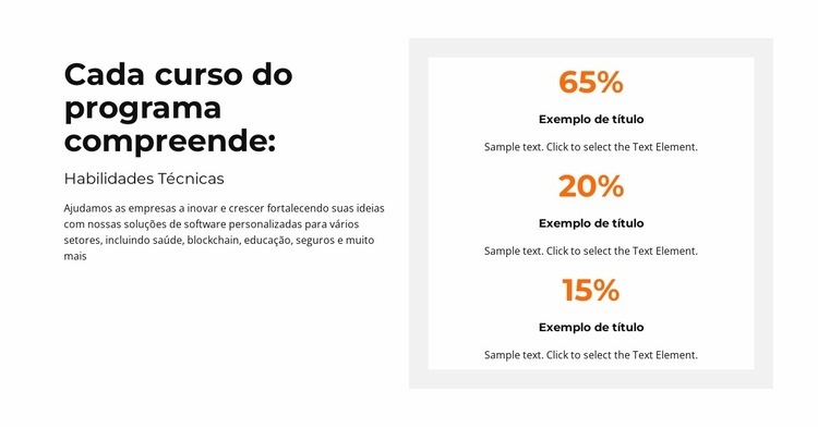 Contamos e analisamos Landing Page