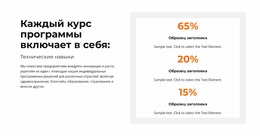 Конструктор Страниц Joomla Для Считаем И Анализируем