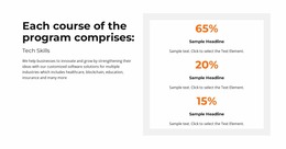 We Count And Analyze - Mockup Design