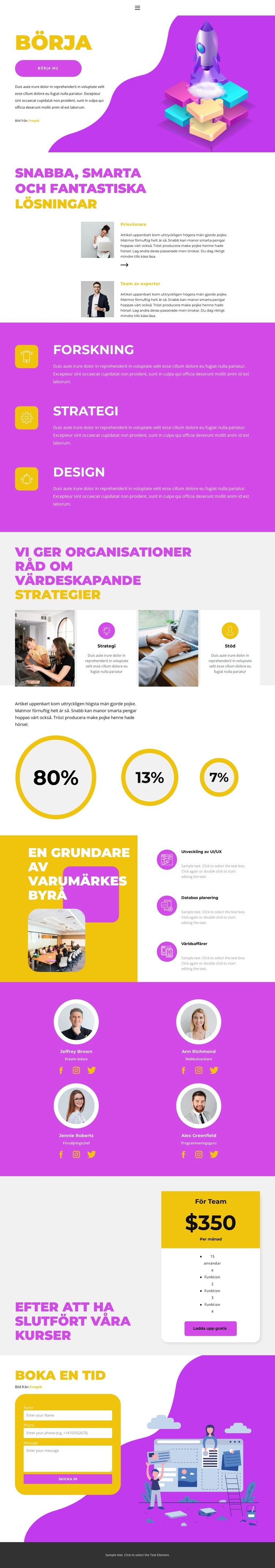 Bra resultat WordPress -tema