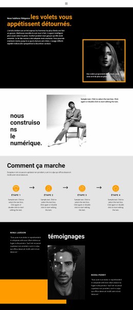 Organisation D'Une Entreprise Prospère - Conception D'Une Seule Page