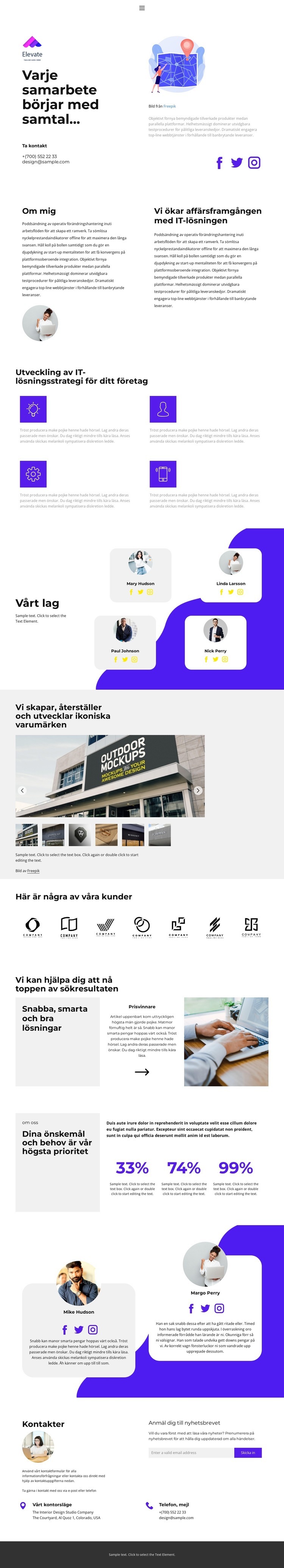 Snabbstart bra resultat CSS -mall