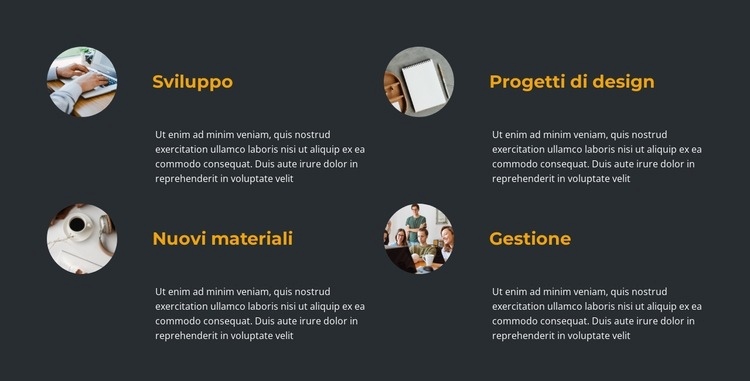 Come impostare un lavoro Modelli di Website Builder