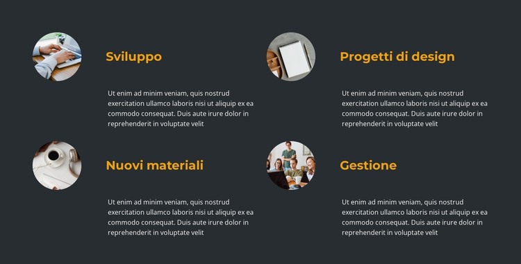 Come impostare un lavoro Modello HTML