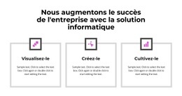 Pas Vers Le But - Conception De Sites Web Réactifs