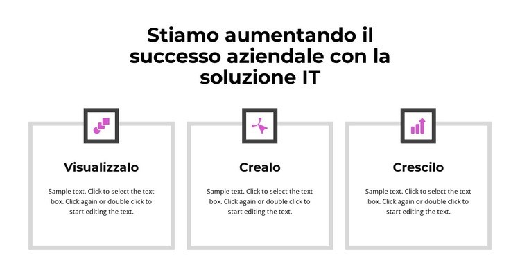 Passo verso l'obiettivo Modelli di Website Builder