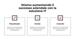 Passo Verso L'Obiettivo - Progettazione Di Siti Web Reattivi