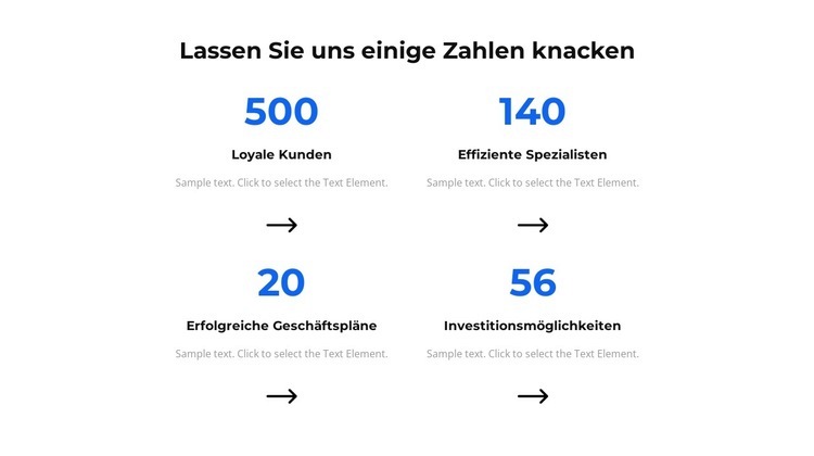 Lassen Sie uns einige Zahlen knacken Website-Modell