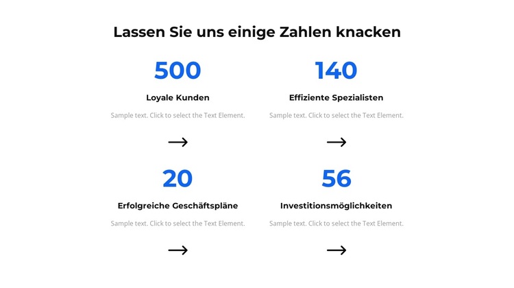 Lassen Sie uns einige Zahlen knacken WordPress-Theme