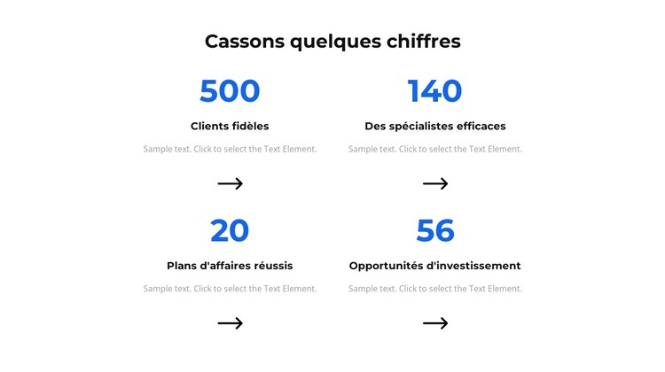 Cassons quelques chiffres Modèle CSS