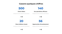 Cassons Quelques Chiffres