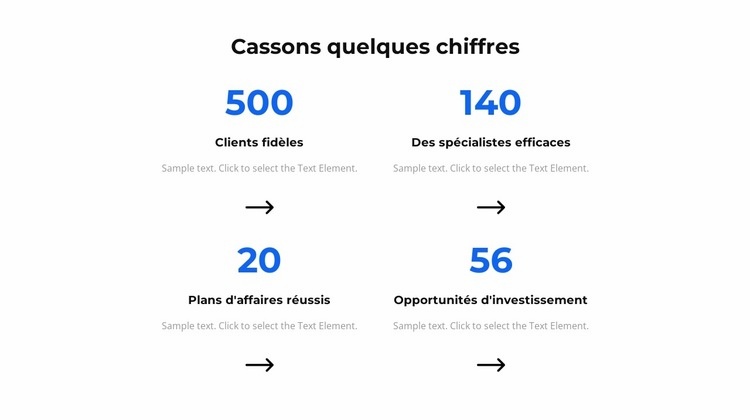 Cassons quelques chiffres Modèle HTML5