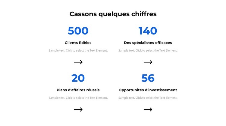 Cassons quelques chiffres Modèle