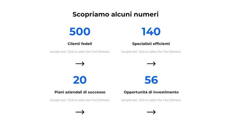 Scopriamo alcuni numeri Modelli di Website Builder