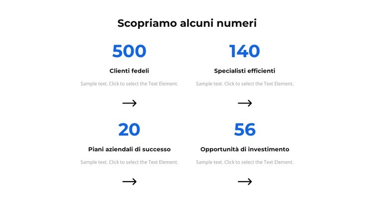 Scopriamo alcuni numeri Un modello di pagina